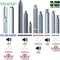 SILENCER - HW insert design caliber 177" / 4,5 mm - Thumbnail 6