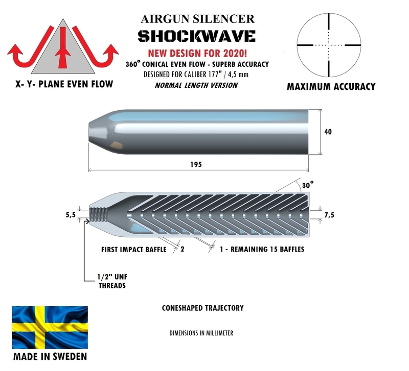 SILENCER SHOCKWAVE 195 mm .177" / 4,5 mm