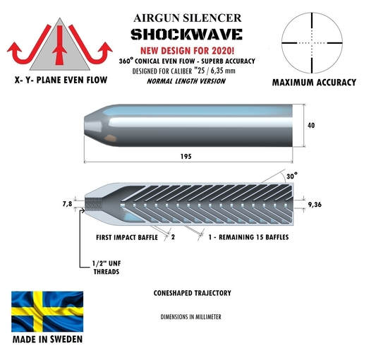 SILENCER SHOCKWAVE 195 mm .25" / 6,35 mm