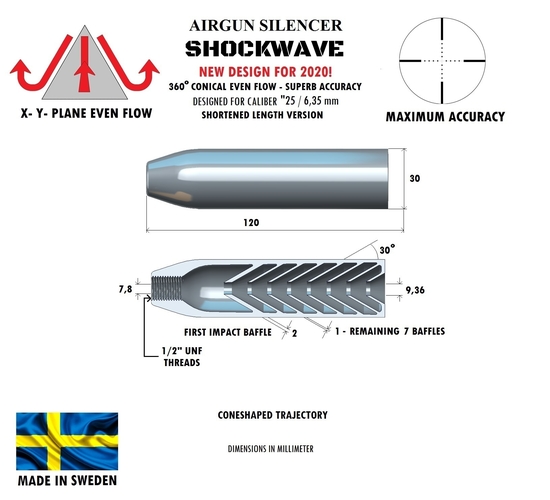 SILENCER SHOCKWAVE 120 mm .30" / 7,62 mm 3D Print 382198