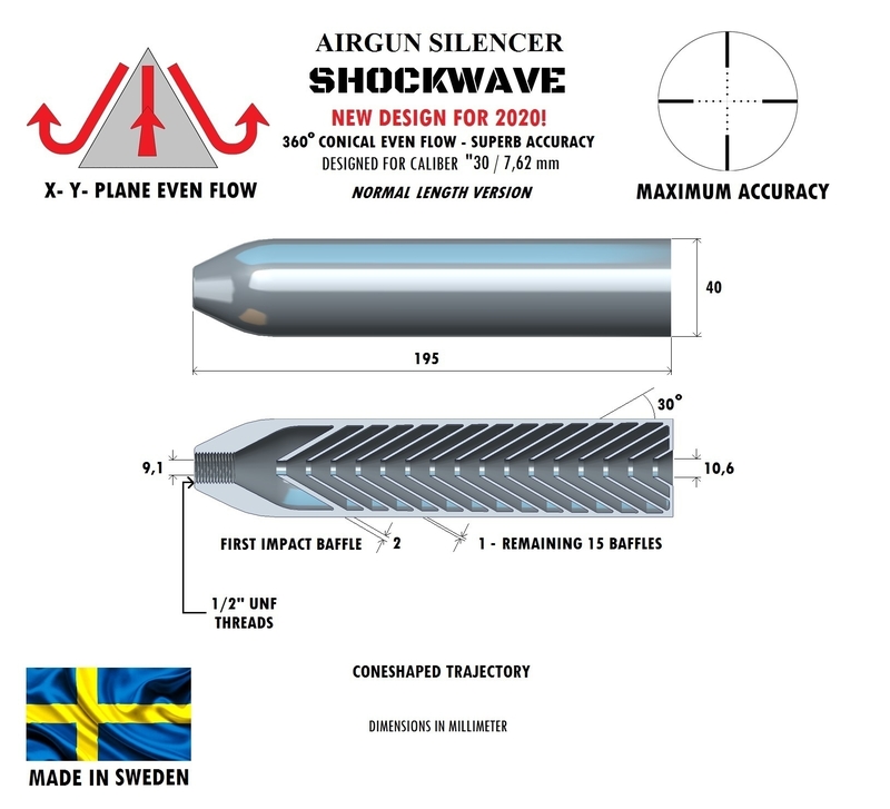 SILENCER SHOCKWAVE 195 mm .30" / 7,62 mm