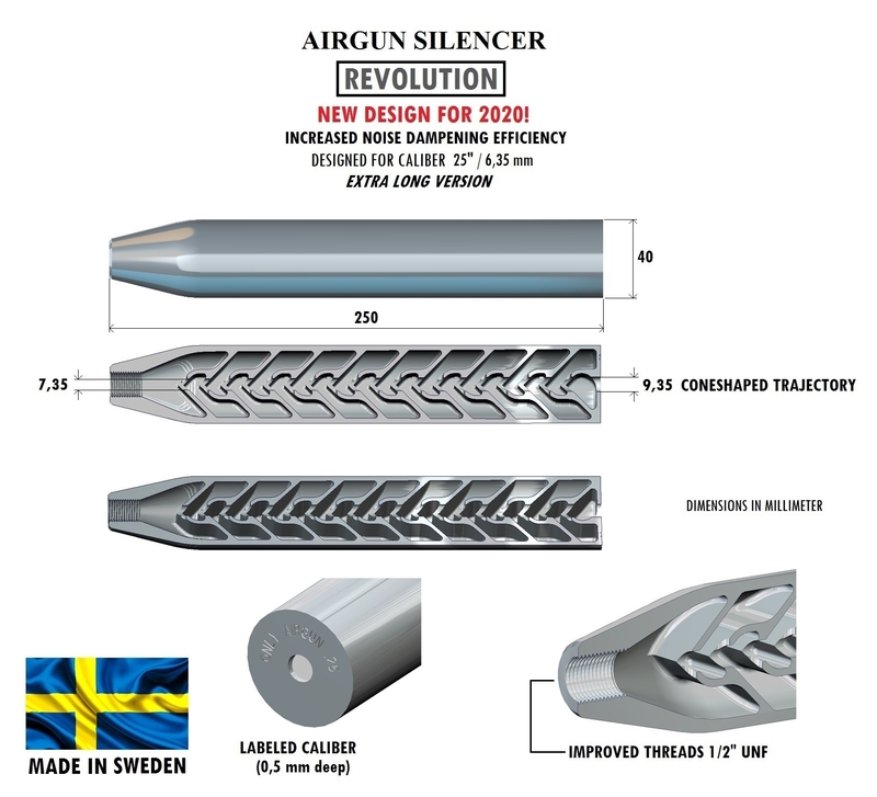 Silencer Revolution 250 mm .25" / 6,35 mm