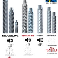 Silencer Revolution 250 mm .25" / 6,35 mm - Thumbnail 7
