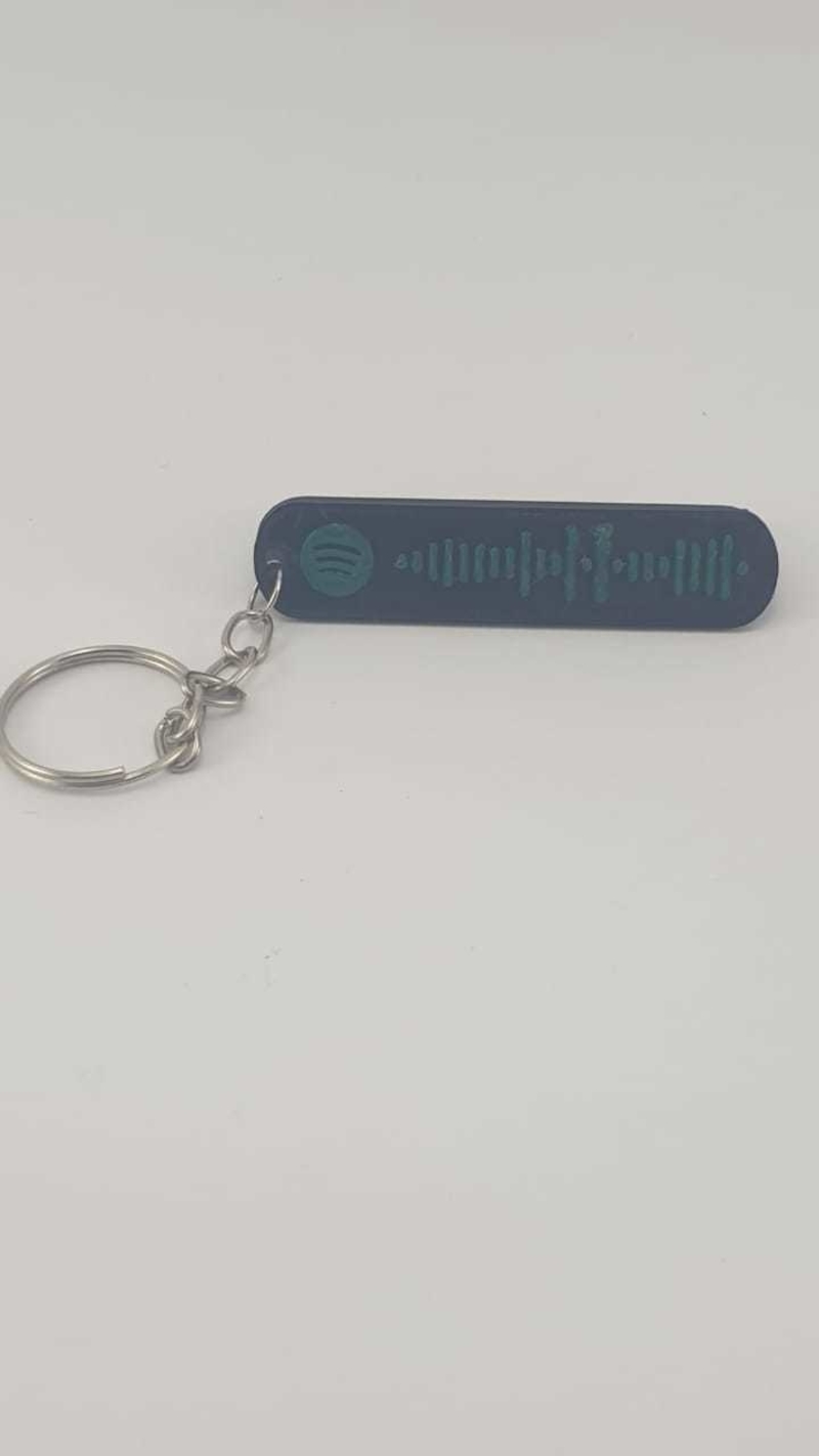 Spotify music/playlist tag