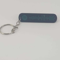 Spotify music/playlist tag - Thumbnail 1