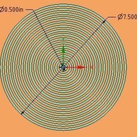 Yet another thing or Lamp Shade - Thumbnail 5