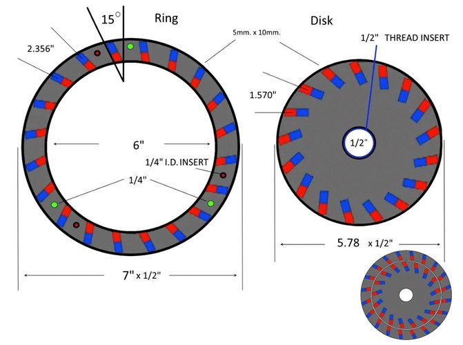 Perendev Magnet Motor with generator  3D Print 38730