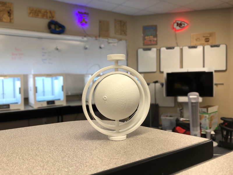 Gyroscope Test