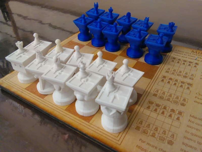 MetaChess Chess-on-Chess game variant