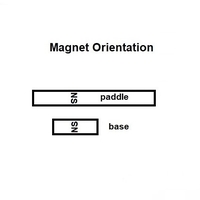 Morse Code Straight Key - Thumbnail 3