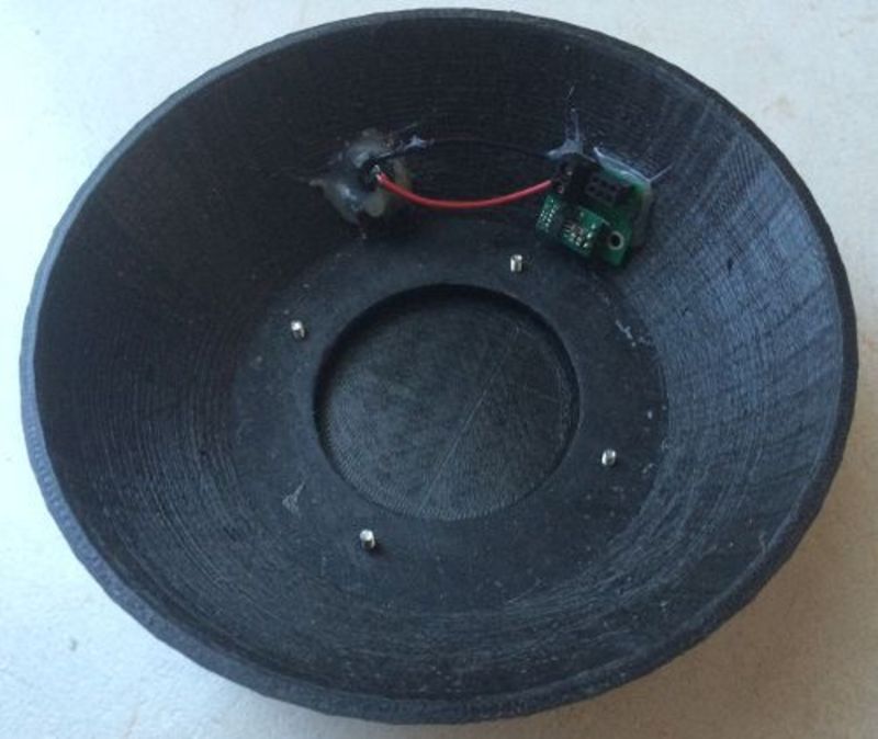 Speaker support for Sphaera