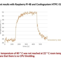 Raspberry Pi UC  /  Case for Kodi Media Center - Thumbnail 18