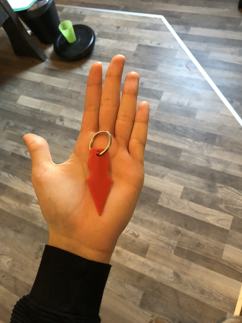 Self Defence Key Ring - Pinshape
