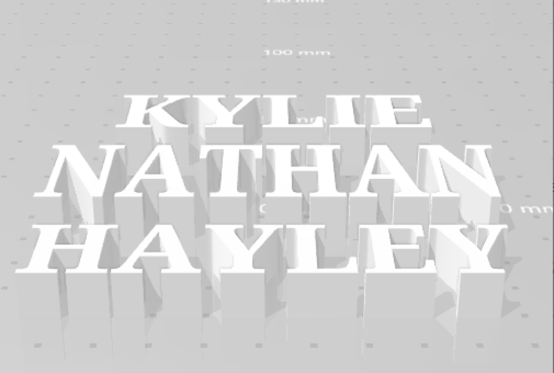 NAMES