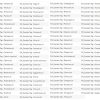 Garden signs/tag/label - Marqueurs/etiquettes pour jardin - Thumbnail 2