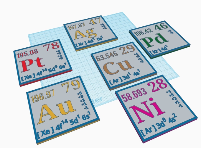Periodic System of Elements Coasters Pt, Cu, Au, Ag, Ni, Pd, Sn 3D Print 398250