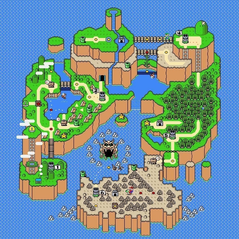 SuperMario wolrd