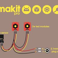 Pepet desk lamp - Thumbnail 3