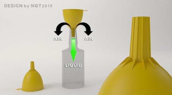 Speedy Funnel 2015