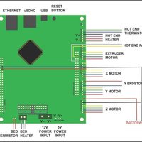 One-piece fan/heatsink duct with microswitch homing (x- and z-ax - Thumbnail 2