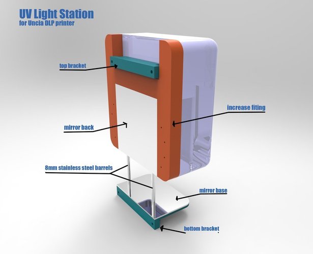 UV Station for Uncia 3D printer. 3D Print 41298