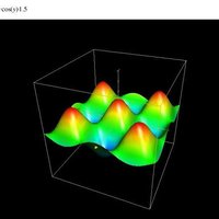 Sand castle build with math function - Thumbnail 3