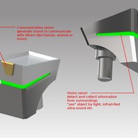 Maker Tron - P01 - Thumbnail 5