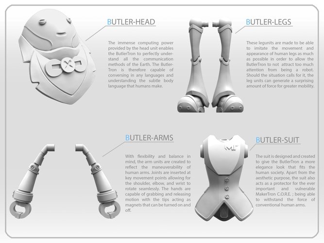 ButlerTron 3D Print 42973