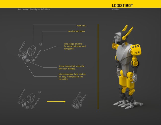 MakerTron-Logistibot 3D Print 43099