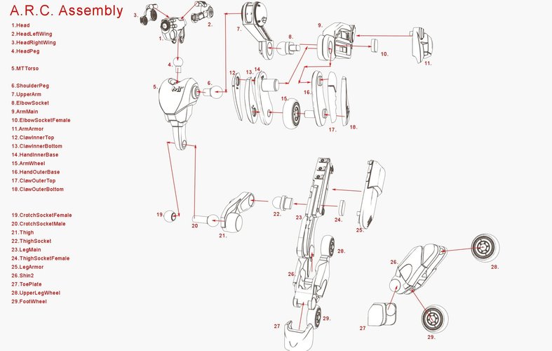 MakerTron A.R.K.  (Autonomous Rover Companion) 3D Print 43168