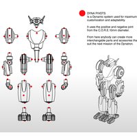 Dynatron Mk.I - Thumbnail 4