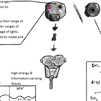 MakerTron OMNIUS - Thumbnail 6