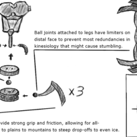 MakerTron OMNIUS - Thumbnail 7