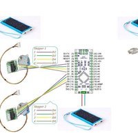 bUbble shOOtter - Thumbnail 2