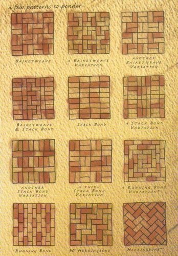 Brick Pattern Layouts for Lasercutter and 3D Printing 3D Print 45682