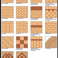 Brick Pattern Layouts for Lasercutter and 3D Printing - Thumbnail 4