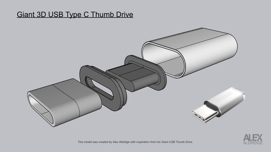 Giant 3D USB Type C Thumb Drive