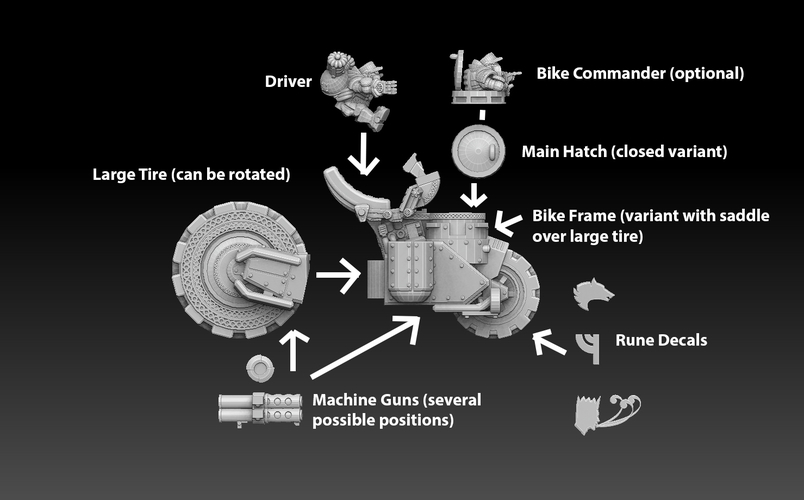 Dwarf Panzer Bike 3D Print 478280