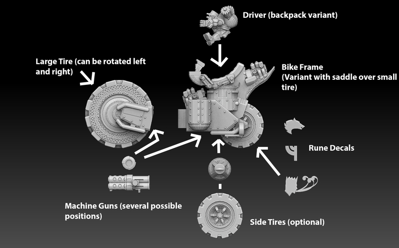 Dwarf Panzer Bike 3D Print 478281