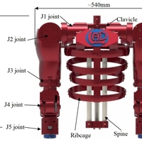 HUMANOID TORSO-3D printed-Arduino code included - Thumbnail 10