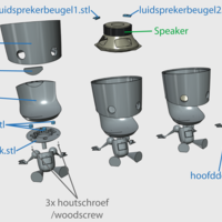 Gir Speakers - Thumbnail 8
