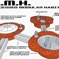 Small R.M.H. (Recessed Modular Habitat) 3D Printing 48651