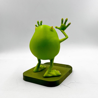 Mike Wazowski Phone Holder Tablet Desk Accessory  - Thumbnail 4