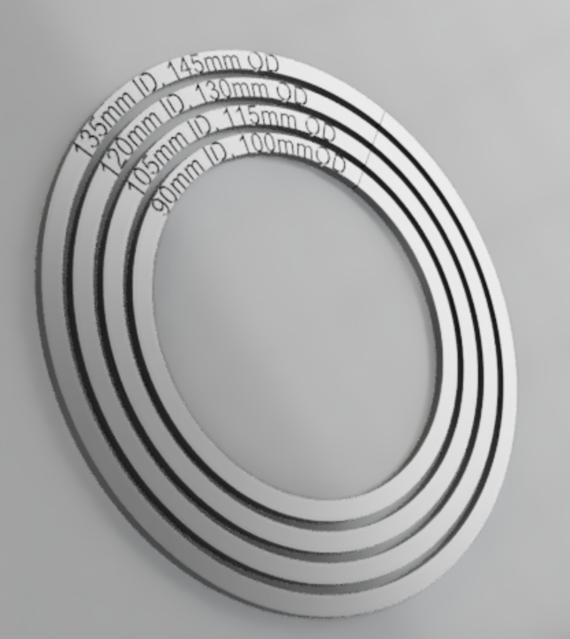 ring set for neck measurement
