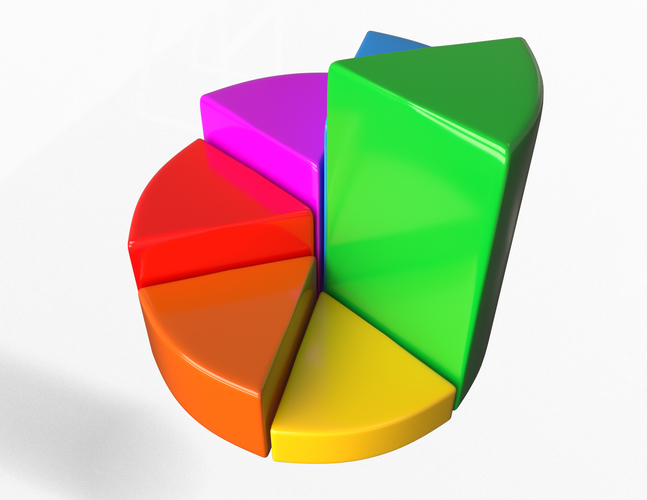 Pie Graph 2 3D Print 498315