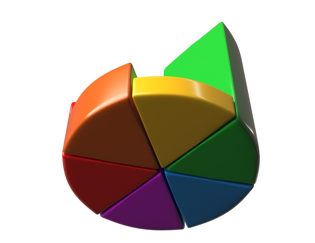 Pie Graph 2 3D Print 498317