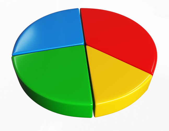 Pie Graph 3D Print 500535