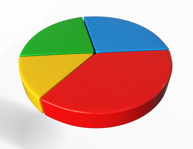 Pie Graph 3D Print 500537