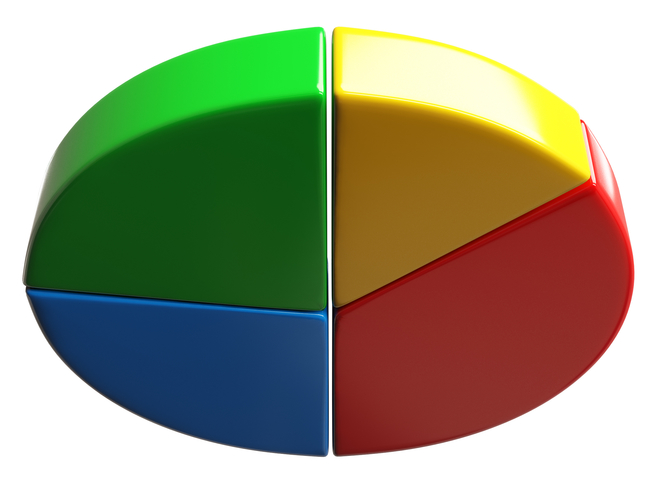 Pie Graph 3D Print 500538