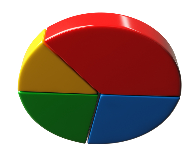 Pie Graph 3D Print 500539